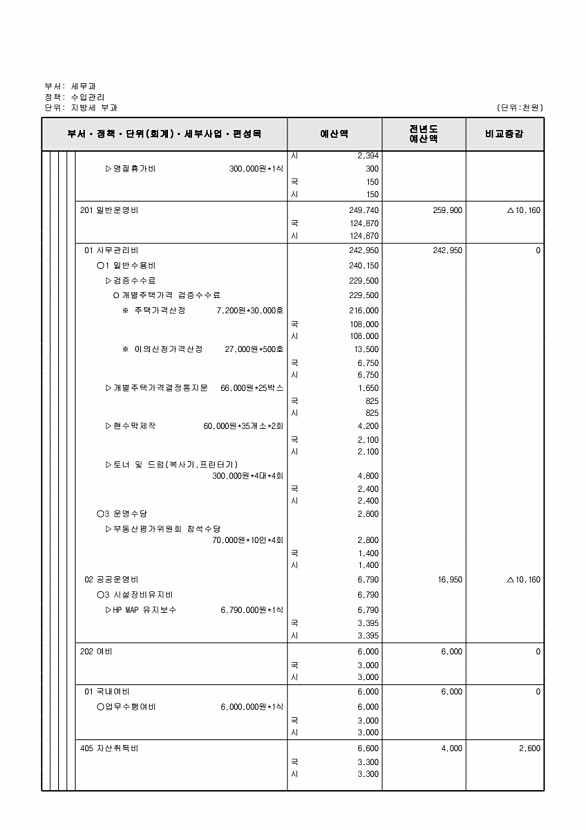 554페이지