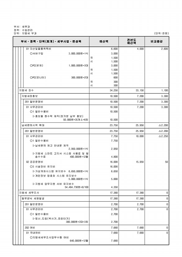 555페이지