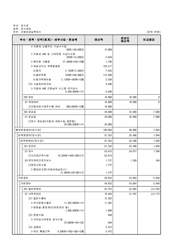 561페이지