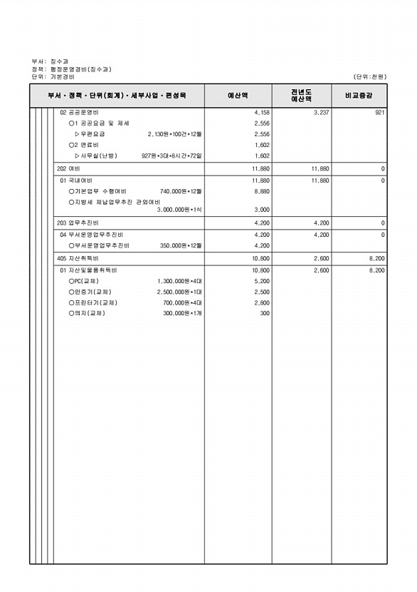 562페이지