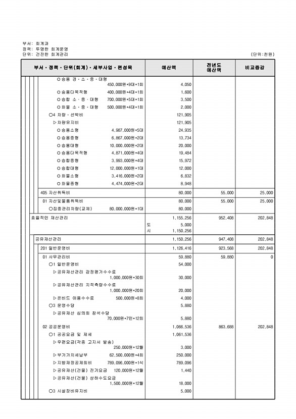 565페이지