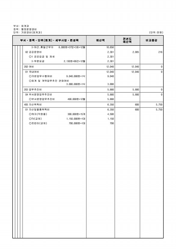 571페이지