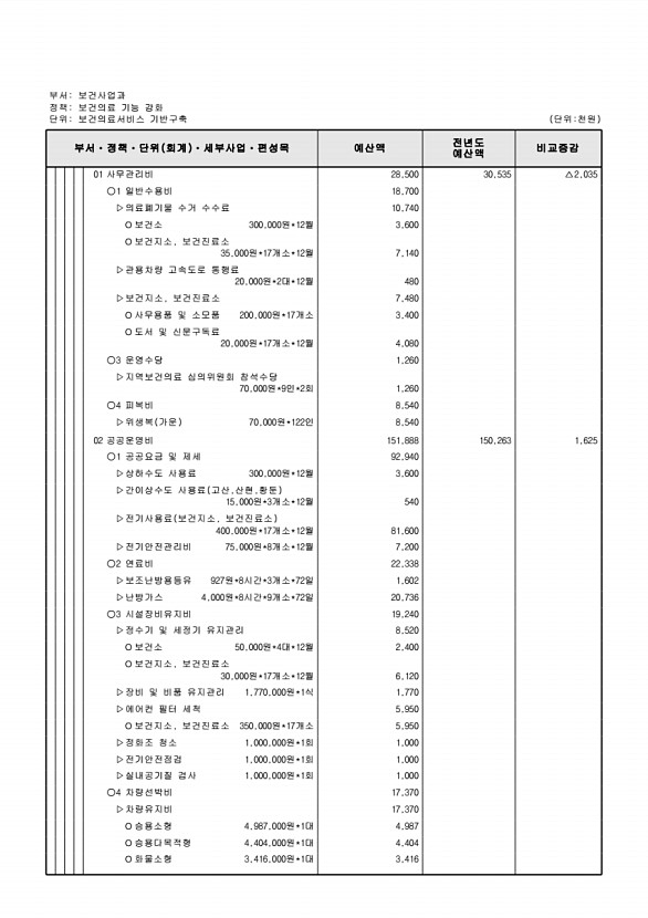 589페이지