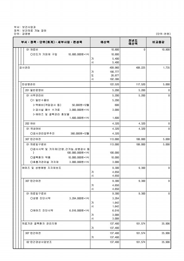 595페이지