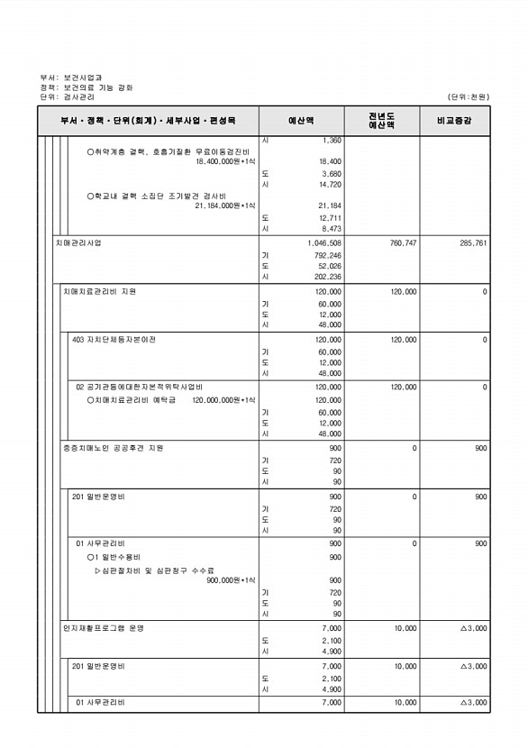 598페이지