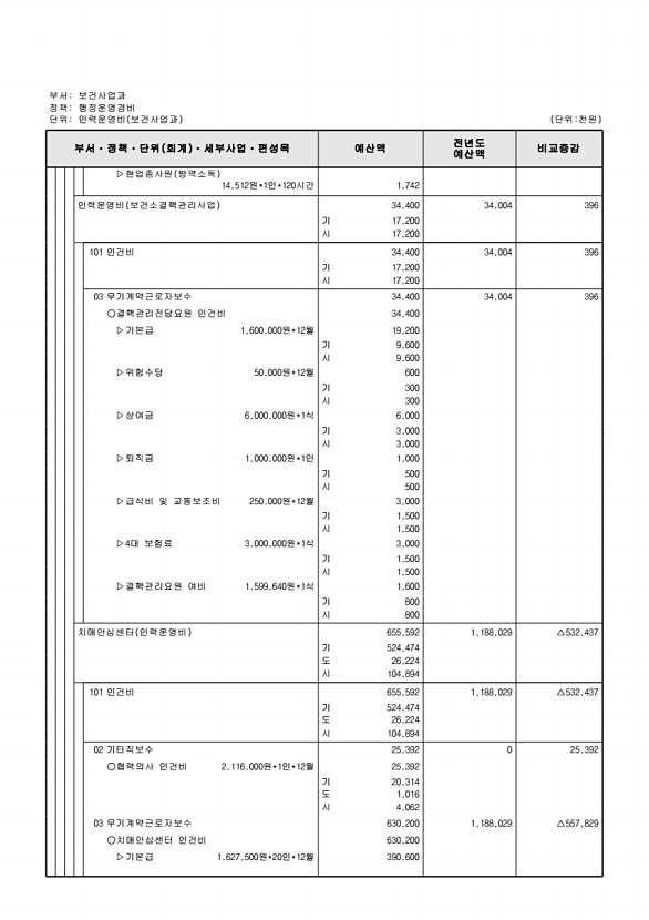 605페이지