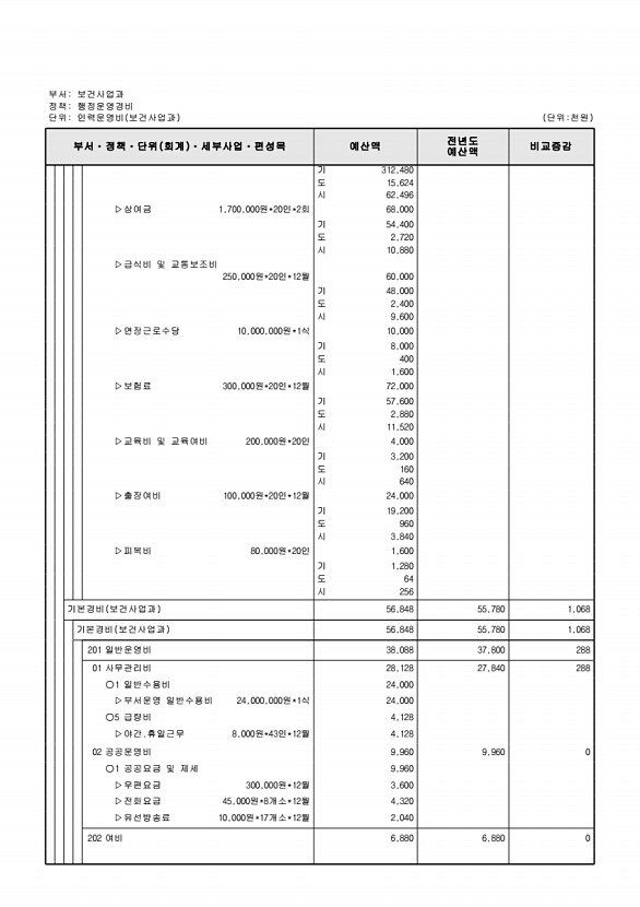 606페이지