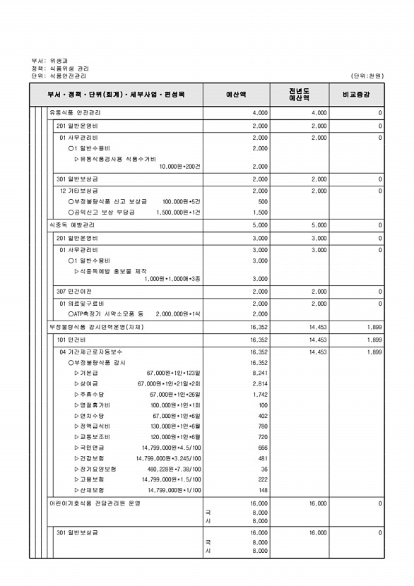 609페이지