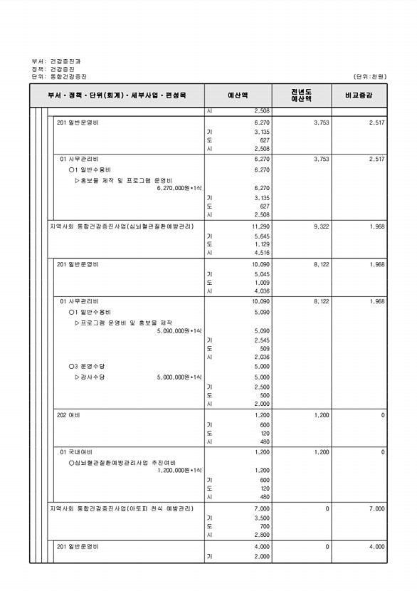 616페이지