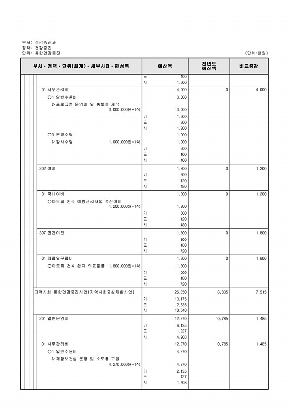 617페이지