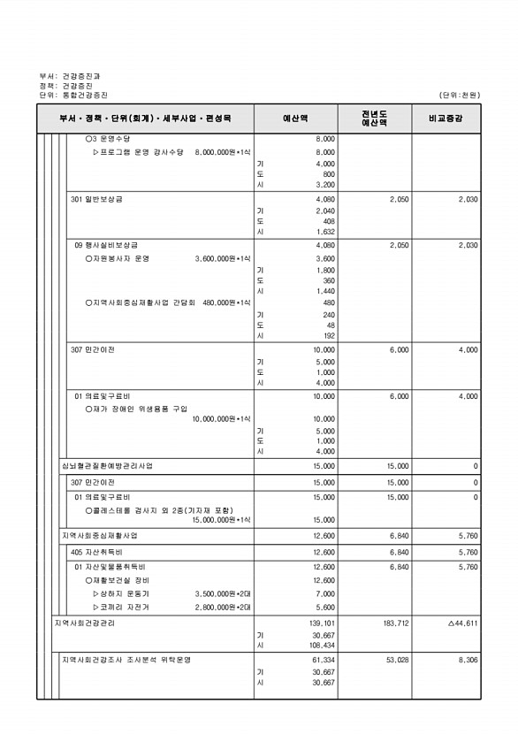 618페이지