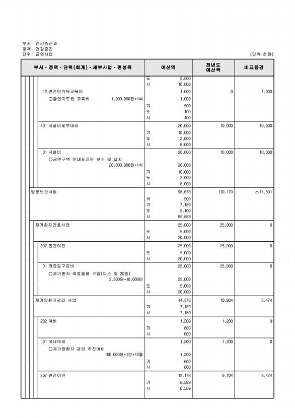 627페이지