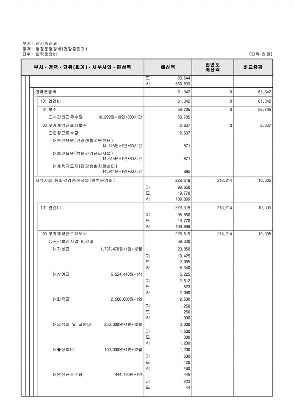 629페이지