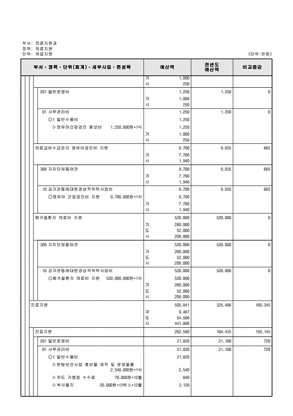 639페이지