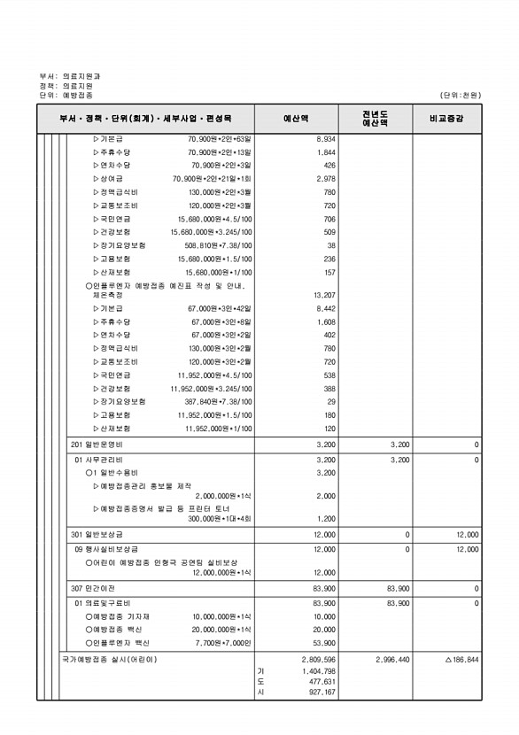 647페이지