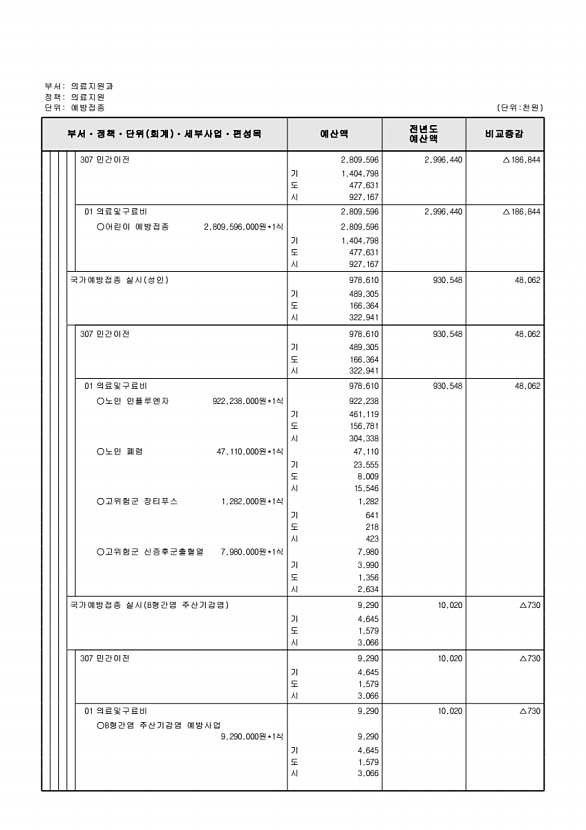 648페이지