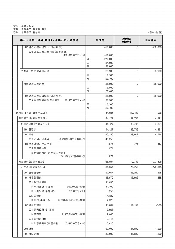 695페이지