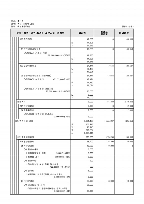 708페이지