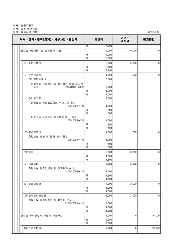 723페이지