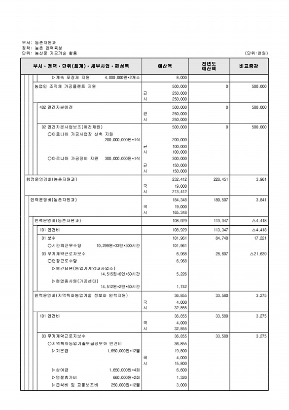 748페이지