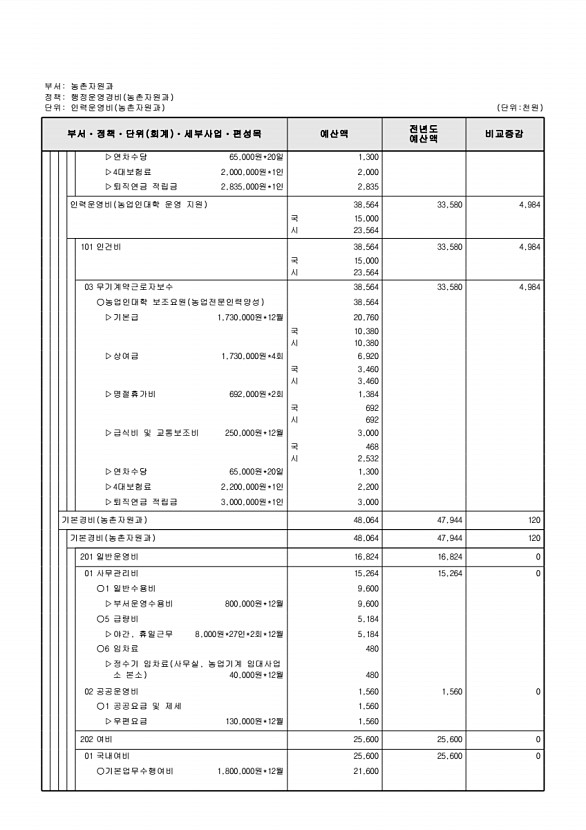 749페이지