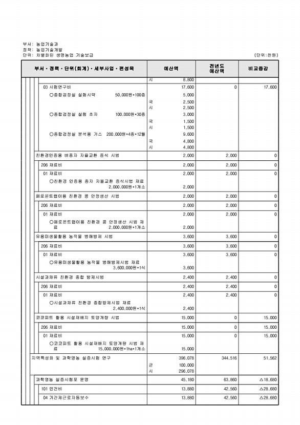 759페이지