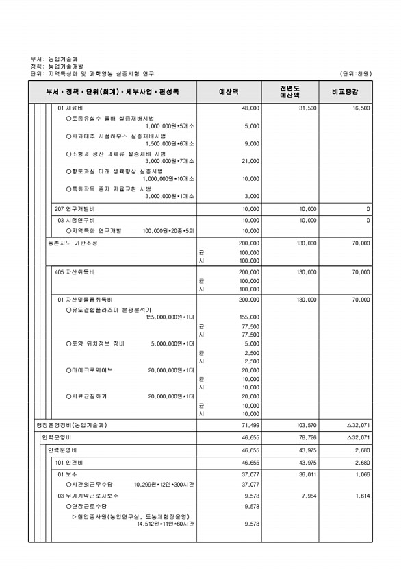 762페이지