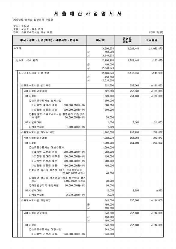 767페이지