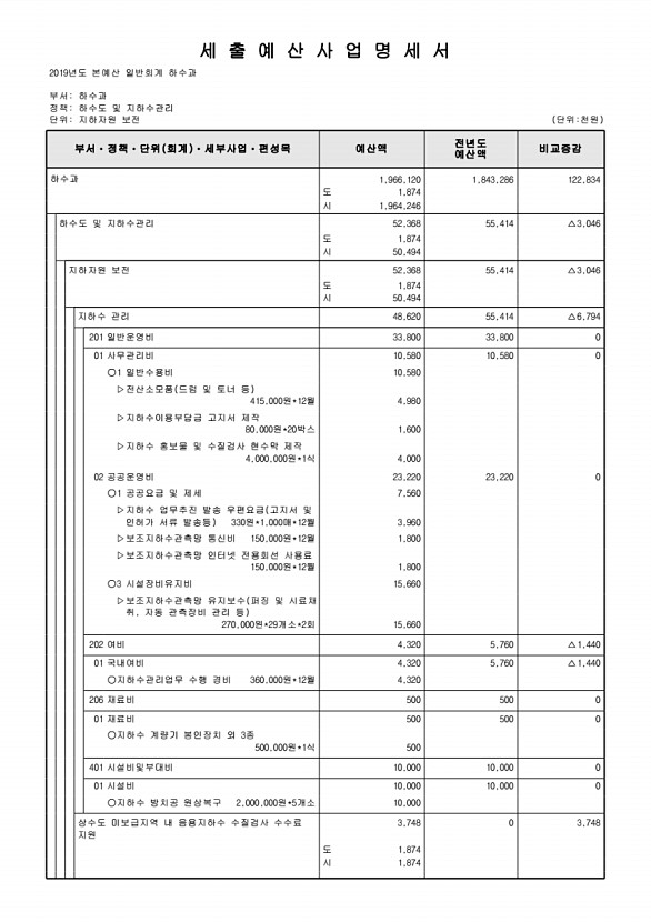 770페이지