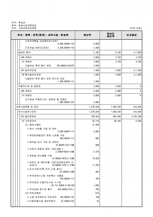 773페이지