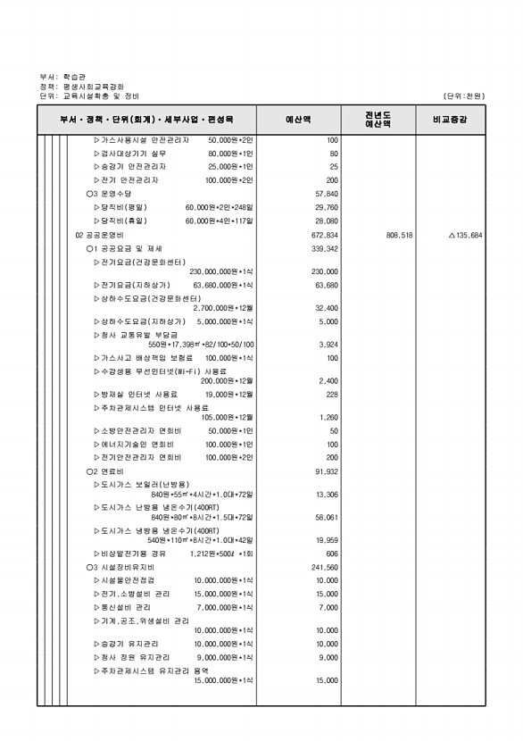 774페이지