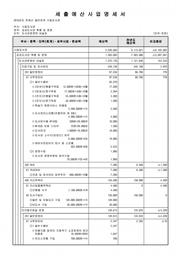 778페이지