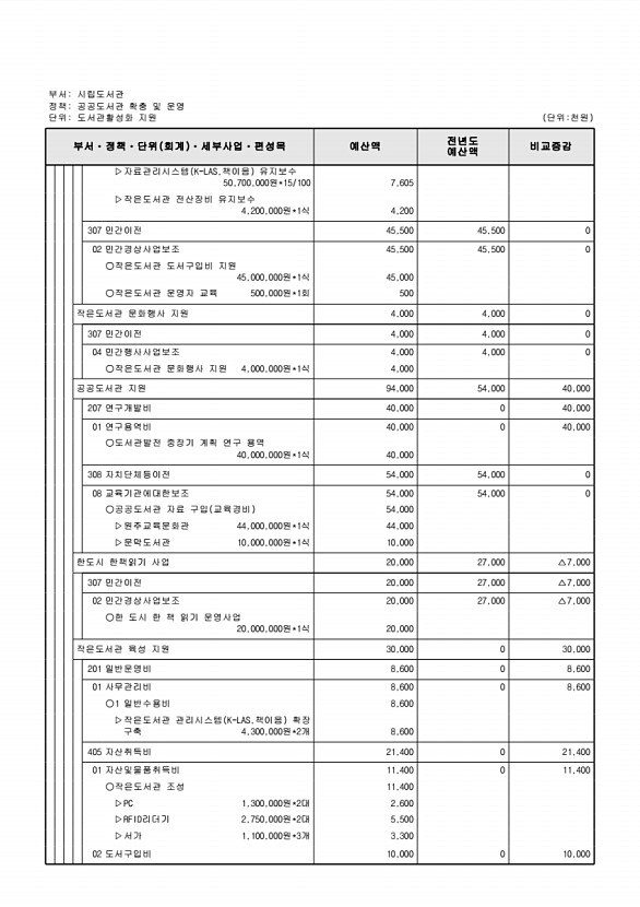 783페이지