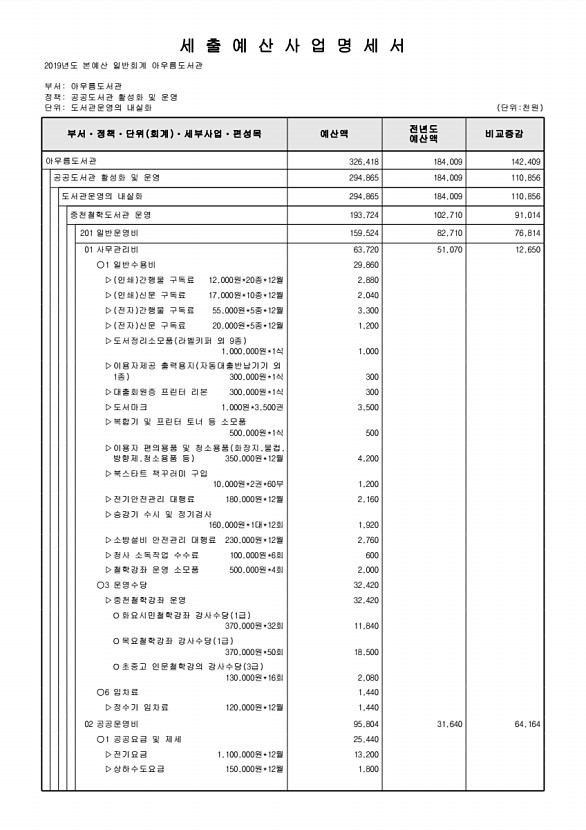 786페이지