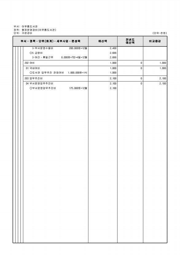 789페이지