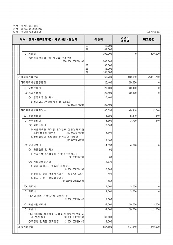 798페이지