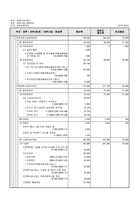 799페이지