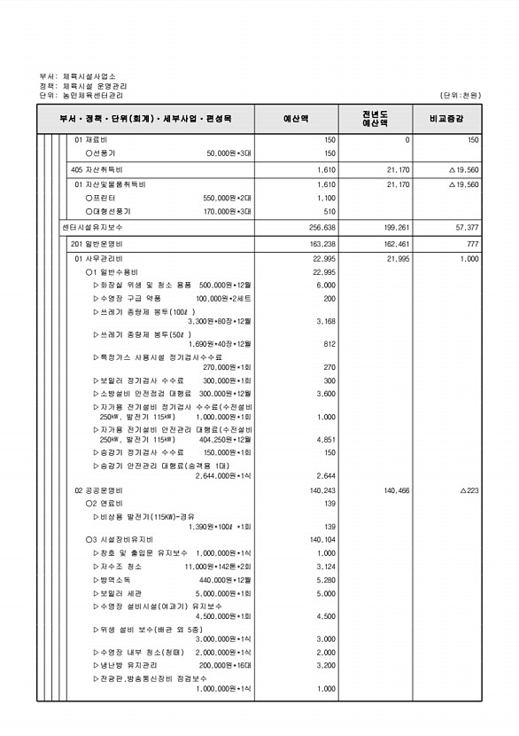 801페이지