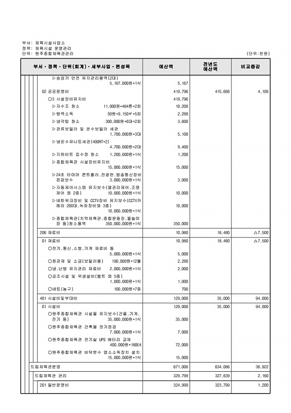 805페이지