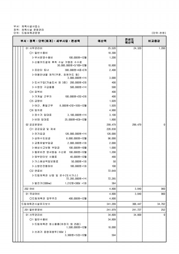 806페이지