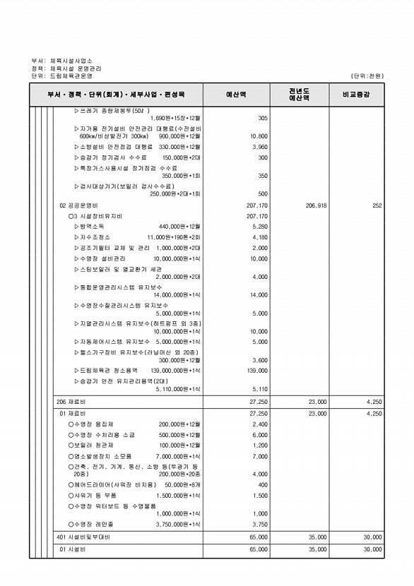 807페이지