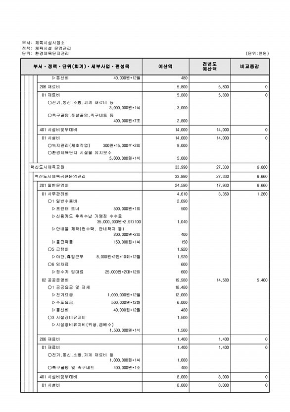 809페이지