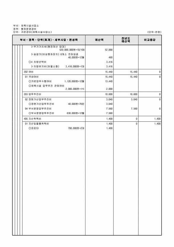 812페이지