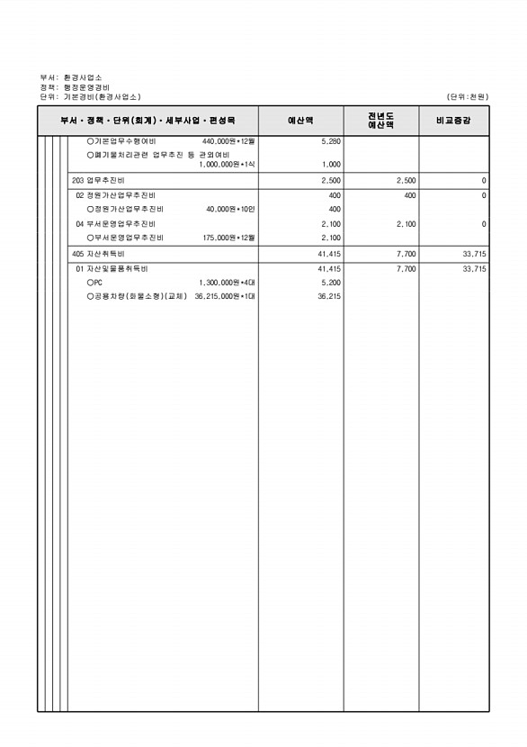 816페이지