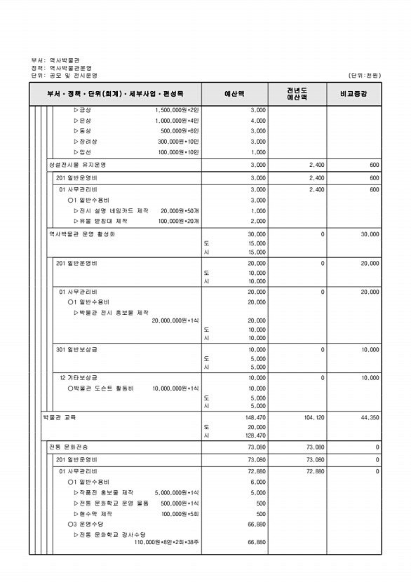 824페이지