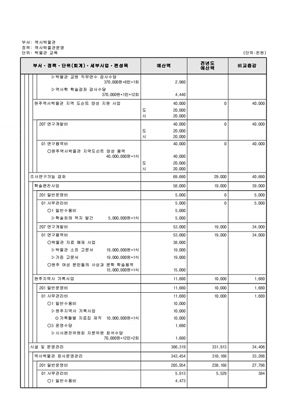 826페이지