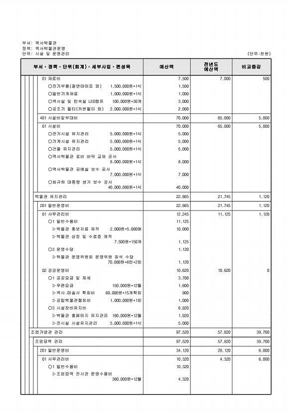 828페이지