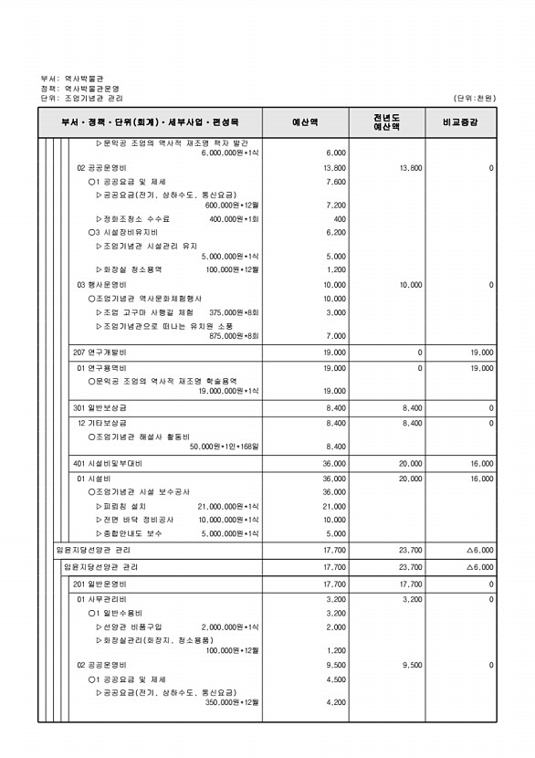 829페이지