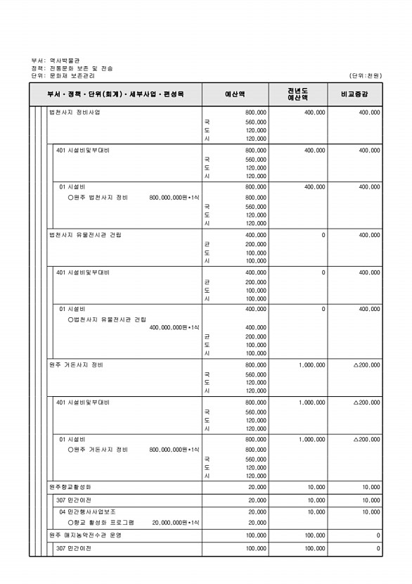 835페이지