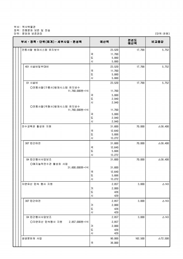 837페이지